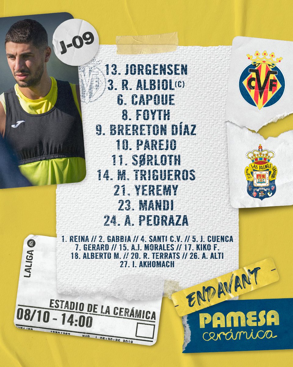 Partit complet «Villarreal 1-Las Palmas 2», diumenge 8 d´octubre de 2023