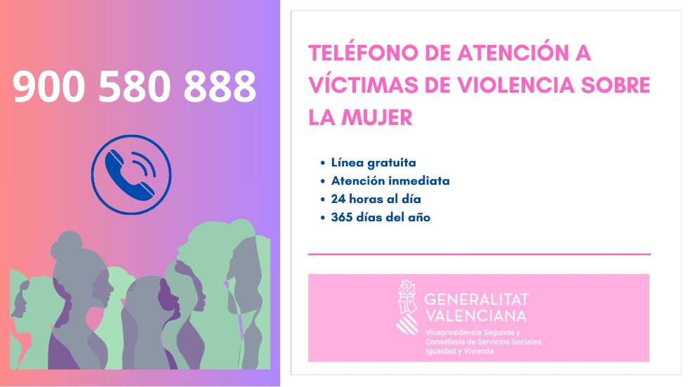 El telèfon d’atenció a víctimes de violència sobre la dona ha atés un milió de crides des de la seua creació