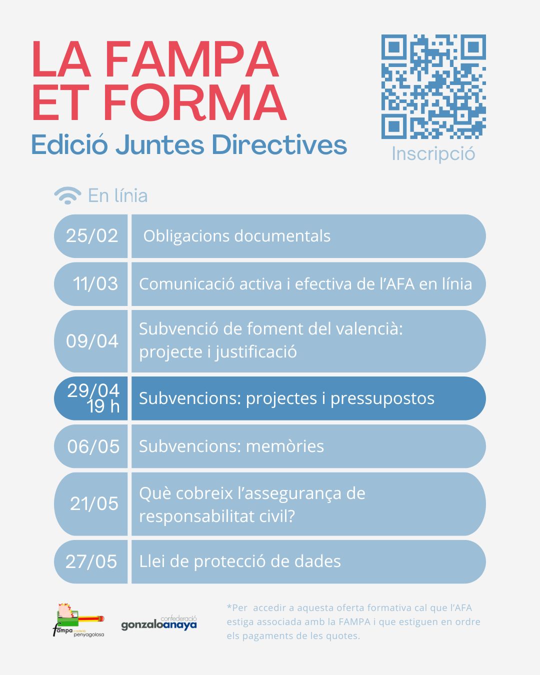 La FAMPA Castelló ofereix una formació pràctica per a les AFA sobre com presentar projectes i pressupostos per a subvencions públiques