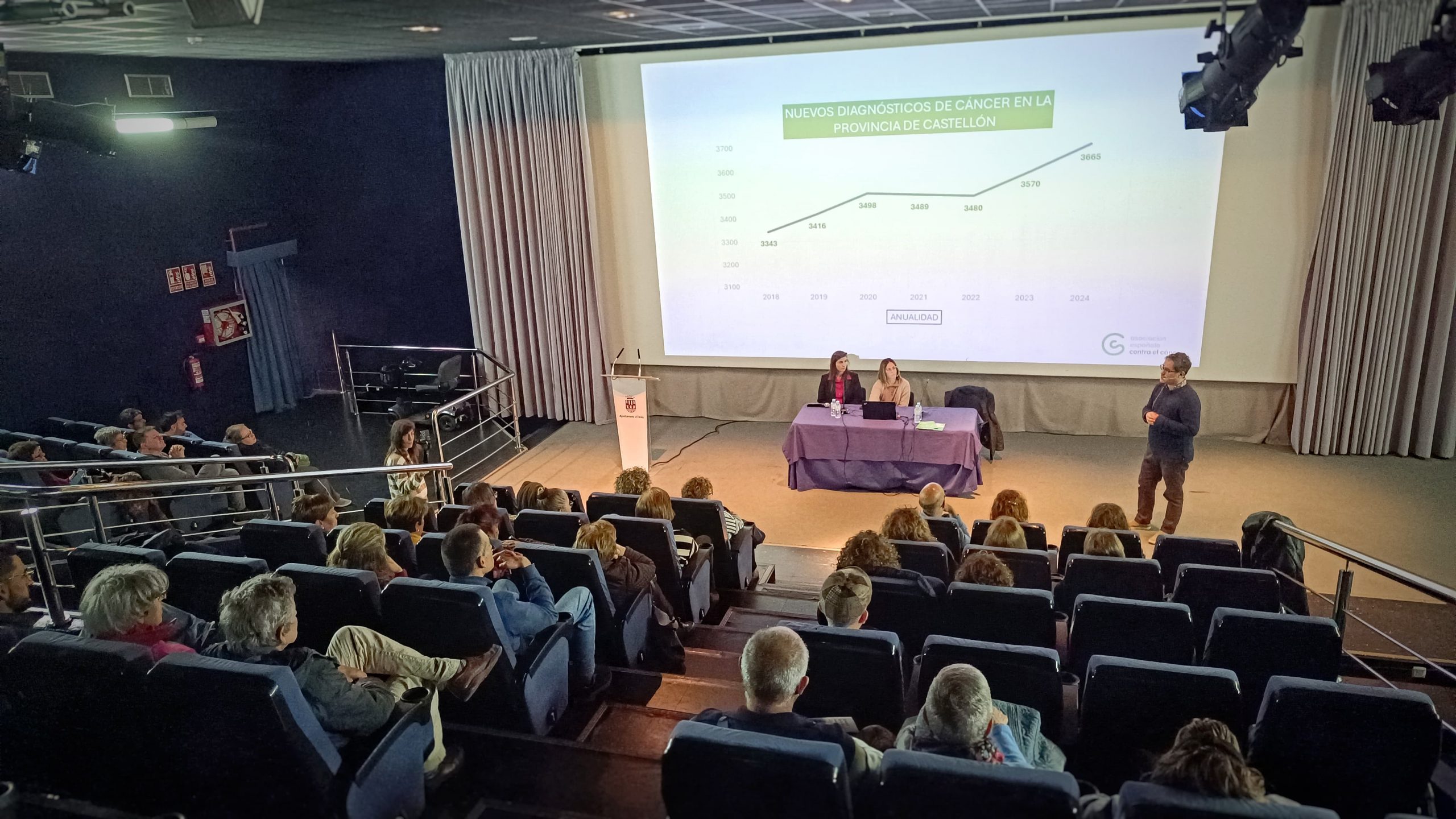 Onda aborda el impacto emocional sobre el duelo y la enfermedad con expertos de la AECC