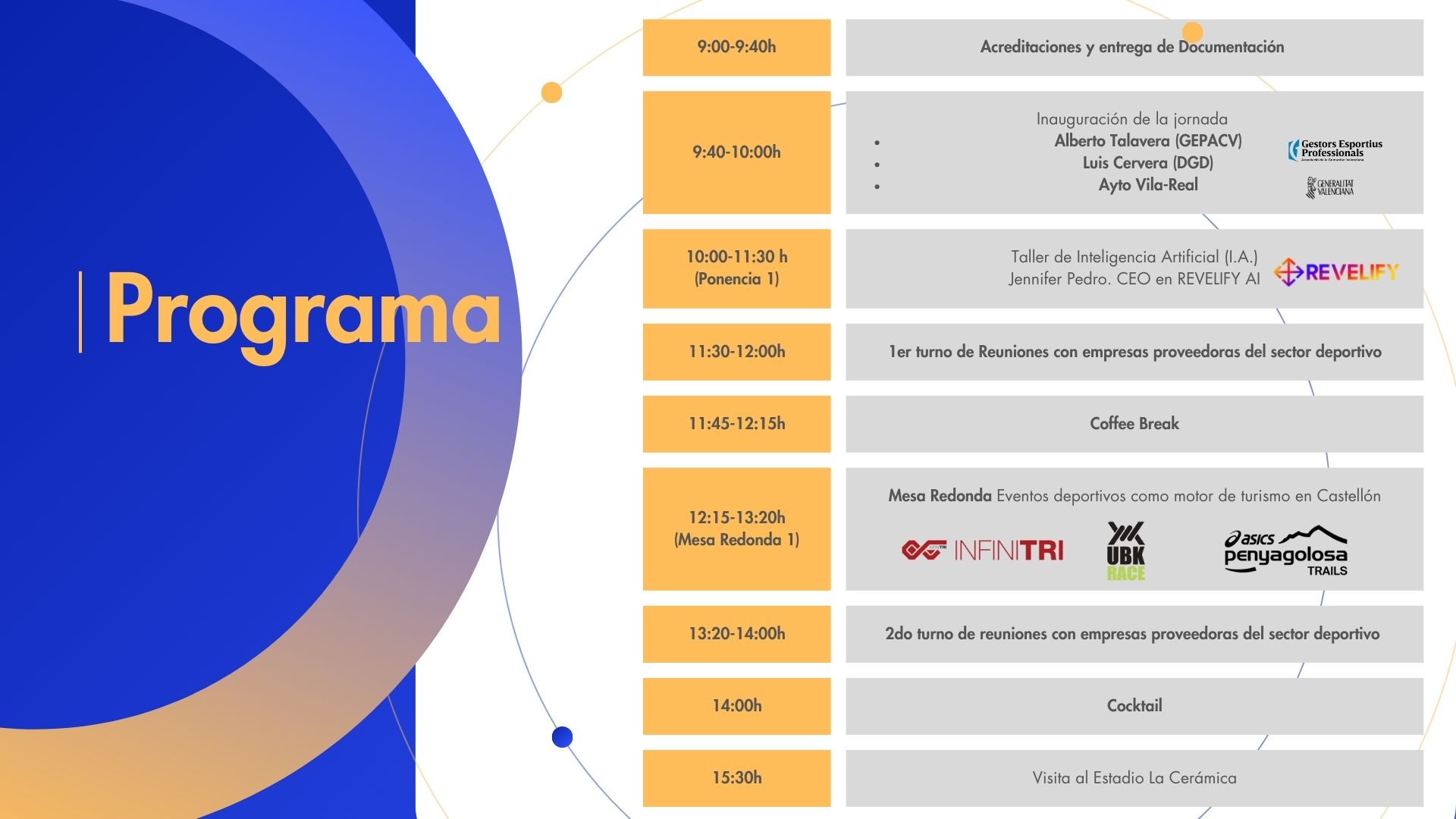 Vila-real acoge la jornada de GEPACV sobre el impacto de la Inteligencia Artificial en la gestión deportiva