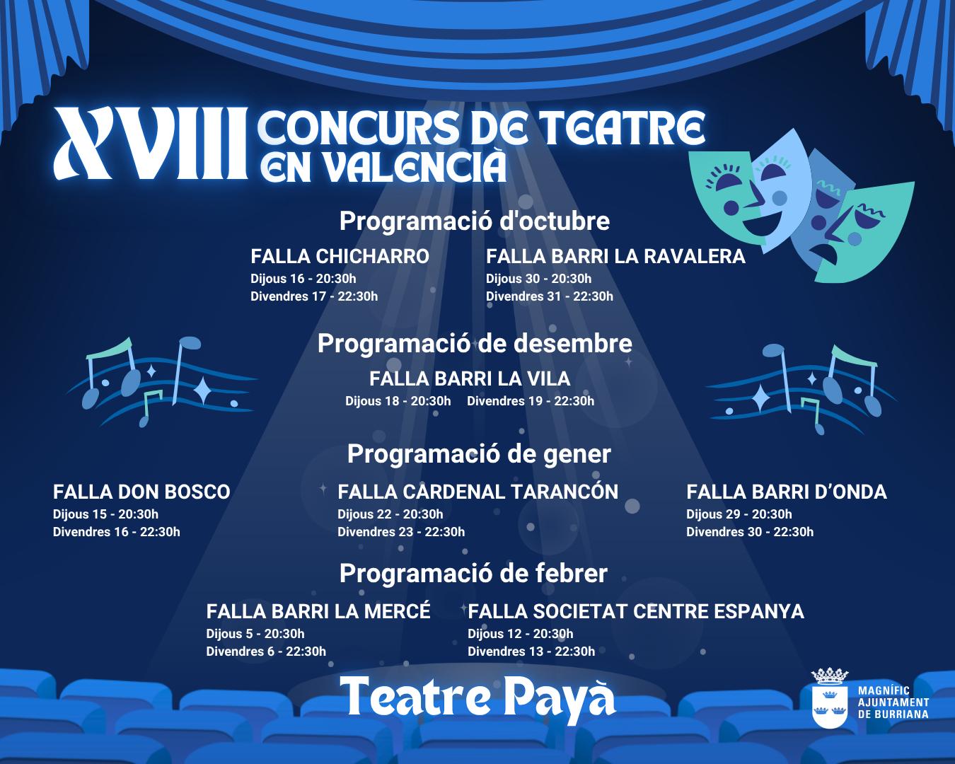 Burriana celebrarà la XVIII edició de teatre en valencià