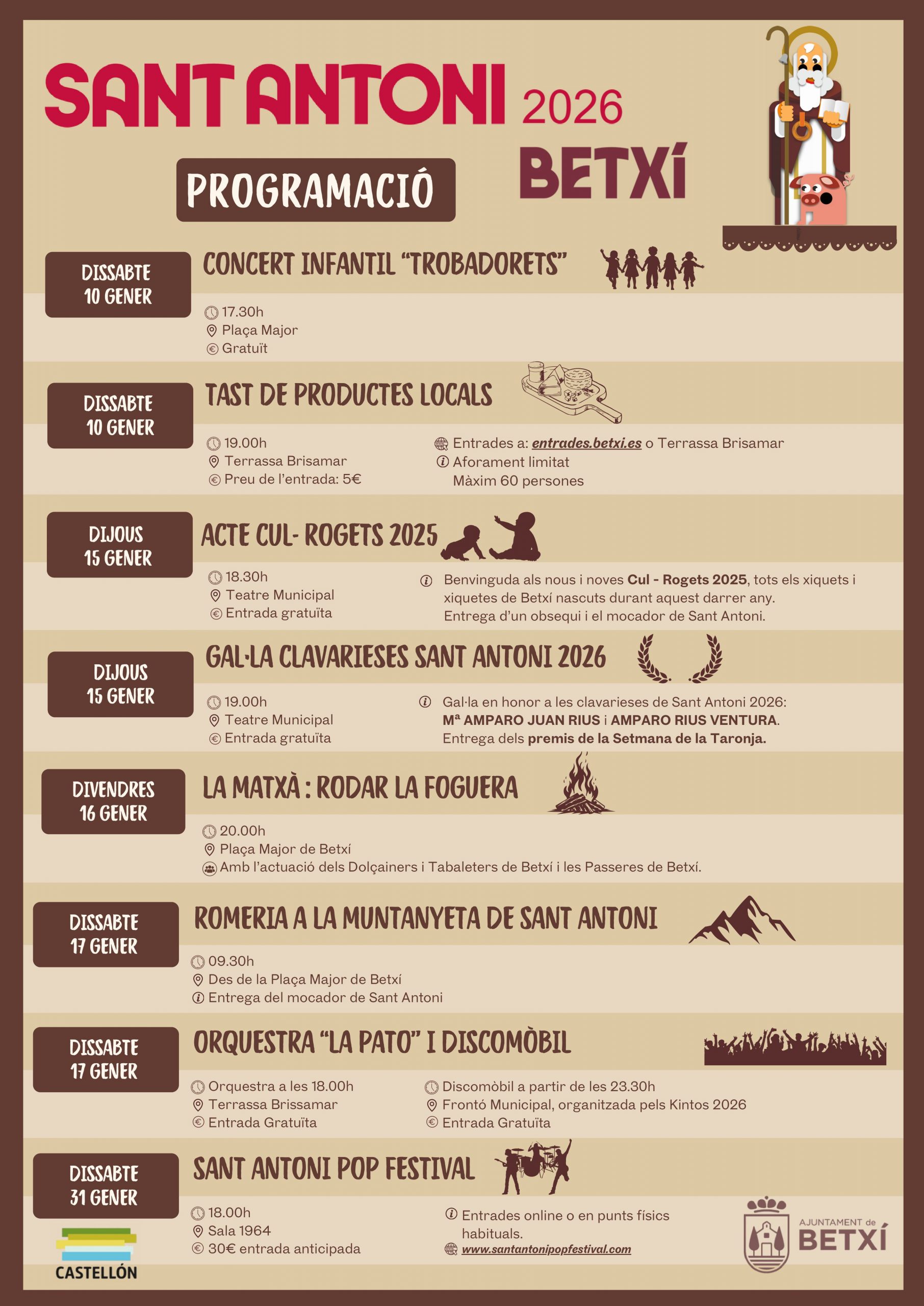 Betxí viu Sant Antoni entre Cul-Rogets, la romeria i la Matxà com a eixos de la festa