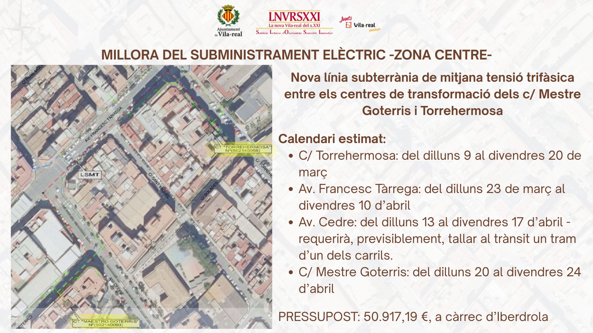 Vila-real avança en la millora del subministrament elèctric amb noves línies subterrànies en la zona centre