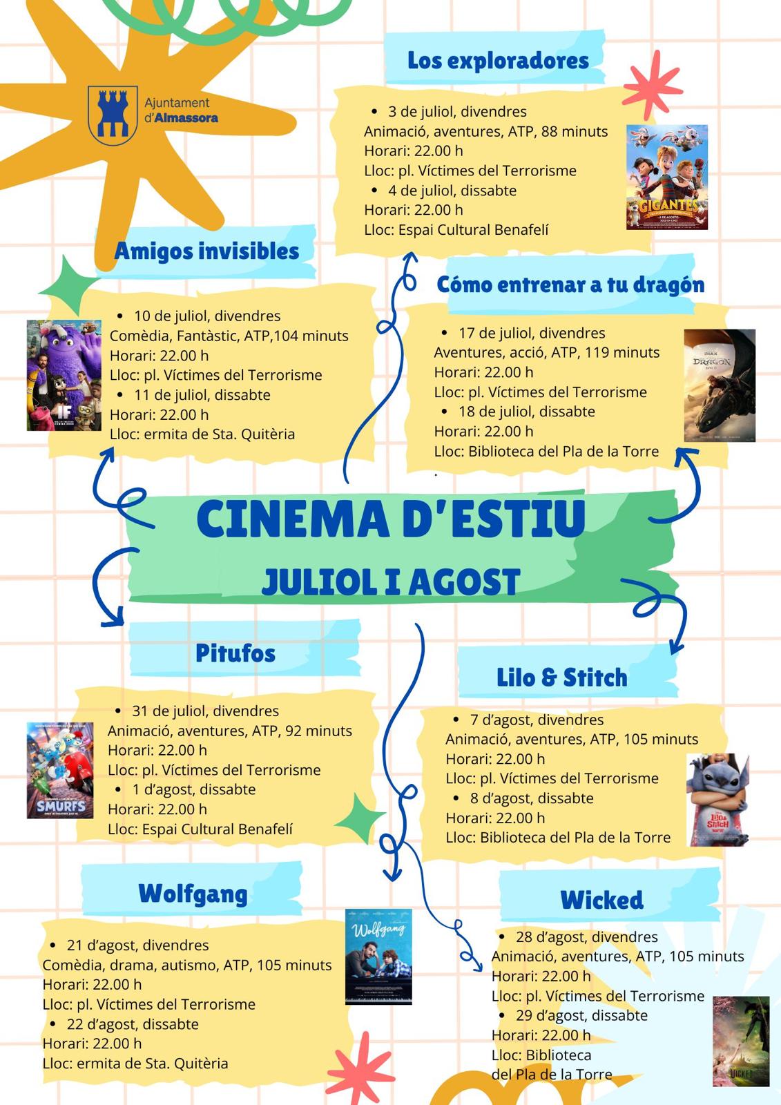 Almassora porta el cinema d’estiu a la platja, Santa Quitèria i el nucli urbà amb set pel·lícules per a tota la família
